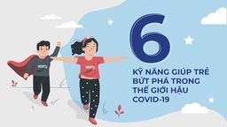 [Infographics] 6 kĩ năng giúp trẻ bứt phá trong thế giới hậu Covid-19