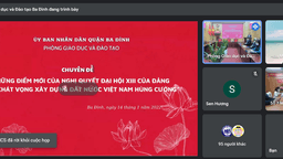 Lớp bồi dưỡng chuyên đề “Những điểm mới của văn kiện Đại hội XIII của Đảng  và khát vọng xây dựng đất nước Việt Nam hùng cường  theo quan điểm Đại hội XIII của Đảng”