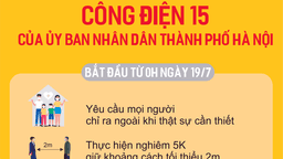 Công điện số 15/ CĐ-UBND ngày 18/7/2021 của UBND Thành phố Hà Nội