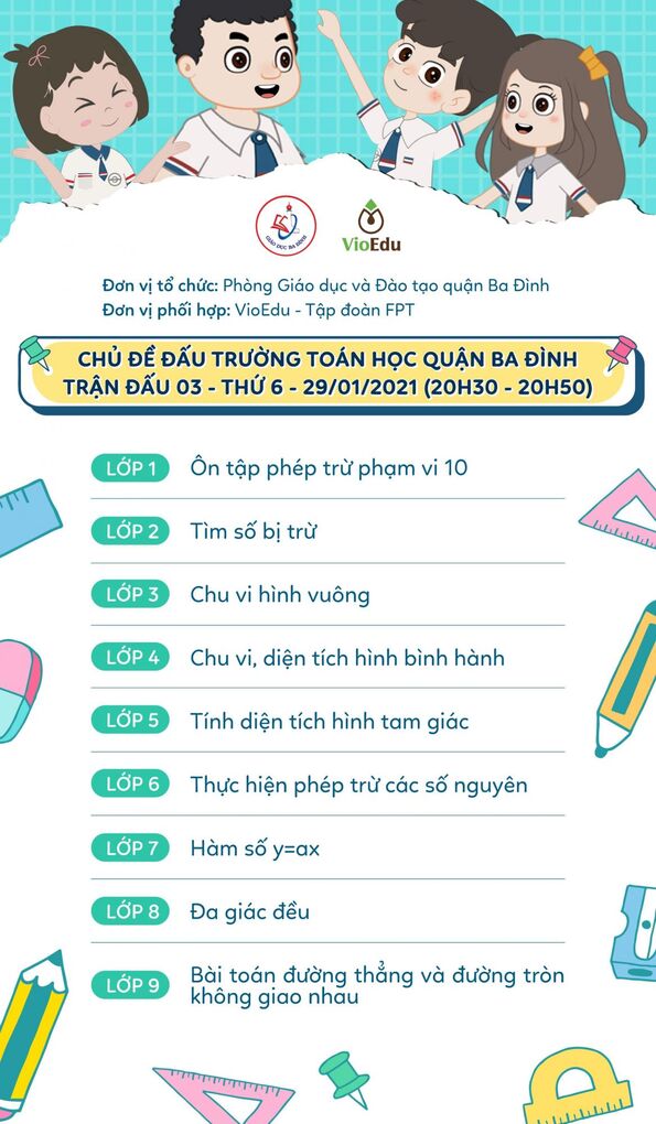 Chủ đề của trận đấu thứ ba - Đấu trường toán học quận Ba Đình