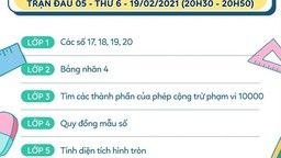 Chủ đề Đấu trường toán học quận Ba Đình của trận đấu 05 - Thứ 6 - 19/02/2021 (20h30 - 20h50)