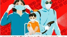 Chỉ thị 04-CT/QU ngày 31/07/2021 của Quận ủy Ba Đình về tăng cường trách nhiệm của hệ thống chính trị và người đứng đầu cấp ủy, chính quyền các cấp trong thực hiện các biện pháp cấp bách phòng, chống dịch Covid-19 trên địa bàn quận Ba Đình