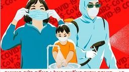 Trường TH Phan Chu Trinh triển khai cuộc thi trực tuyến “Tìm hiểu pháp luật trong phòng, chống dịch Covid-19”