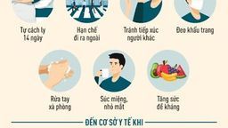 Nhân dân quận Ba Đình thực hiện thông điệp: Tôi ở nhà! Thực hiện nghiêm túc “Hạn chế tiếp xúc xã hội”