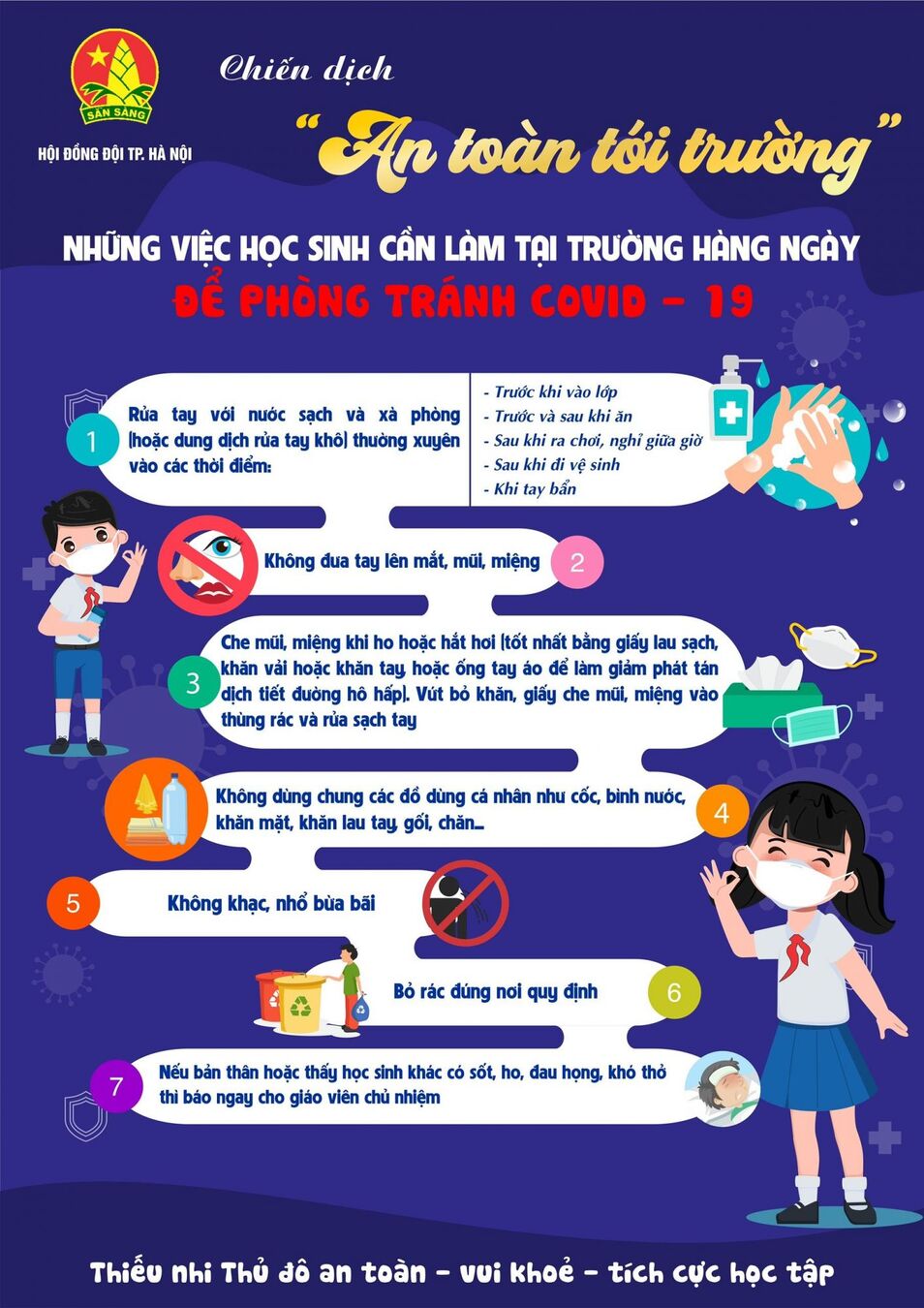 Liên đội TH Phan Chu Trinh triển khai chiến dịch" An toàn đến trường"