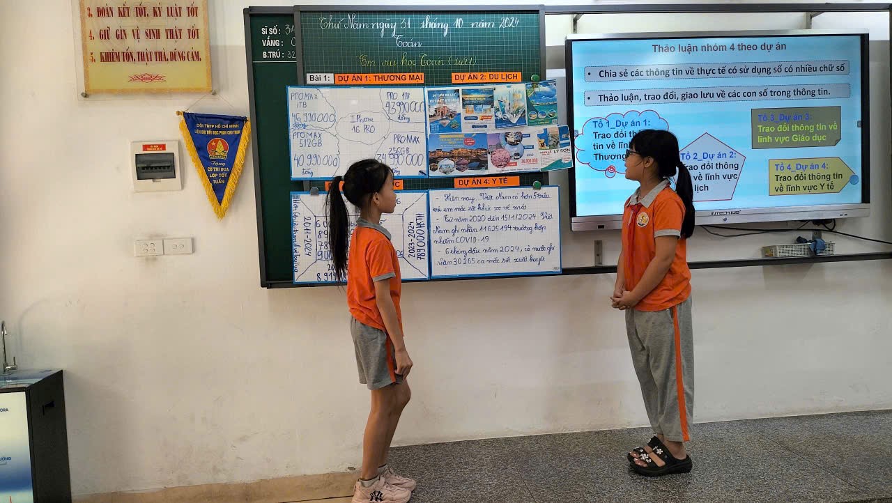 Chuỗi các hoạt động chào mừng ngày nhà giáo Việt Nam 20 -11 của cô và trò Trường Tiểu học Phan Chu Trinh