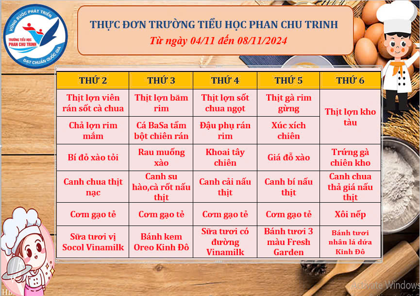Thực đơn tuần mới của các bạn nhỏ trường Phan