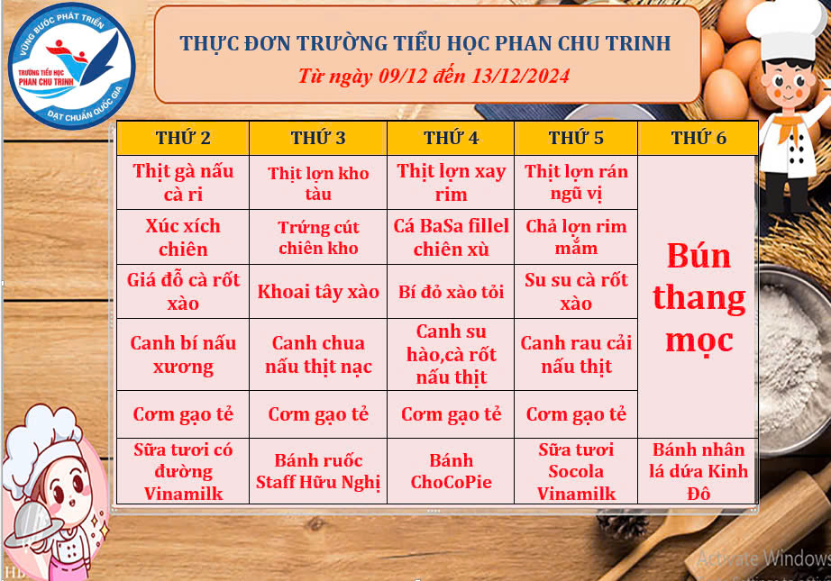 Bữa trưa vui vẻ tuần này của các bạn nhỏ!