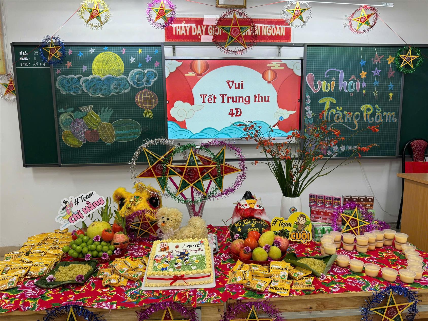 Trăng Rằm rực rỡ- Nụ cười 4D, TH Phan Chu Trinh toả sáng