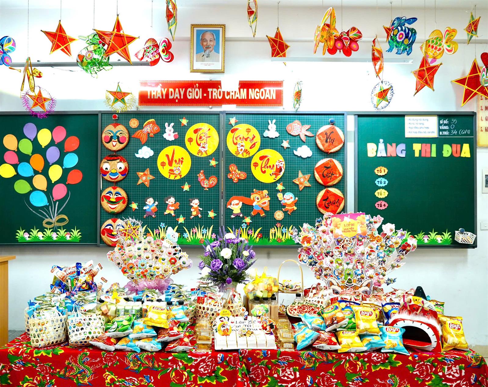 Lễ hội trung thu ấm áp và tràn ngập niềm vui của các bạn nhỏ lớp 3C