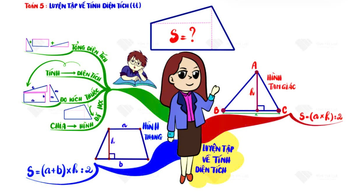 Luyện tính diện tích các hình