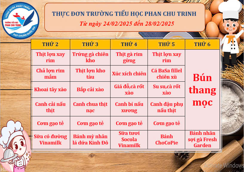 Bữa trưa vui vẻ tuần này của học sinh trường Phan