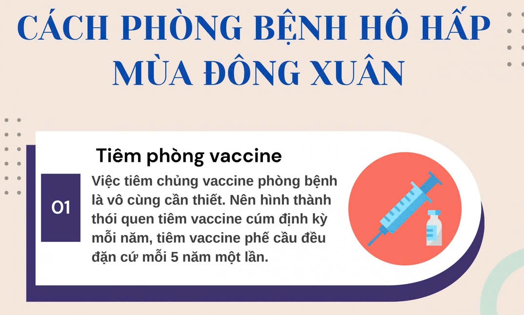 [Infographic] Các cách phòng bệnh hô hấp mùa đông xuân