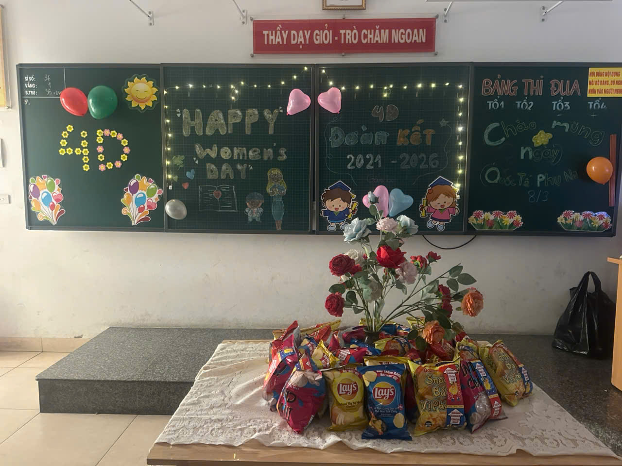 Dấu ấn ngày lễ 8/3 - Ngày Quốc tế phụ nữ
