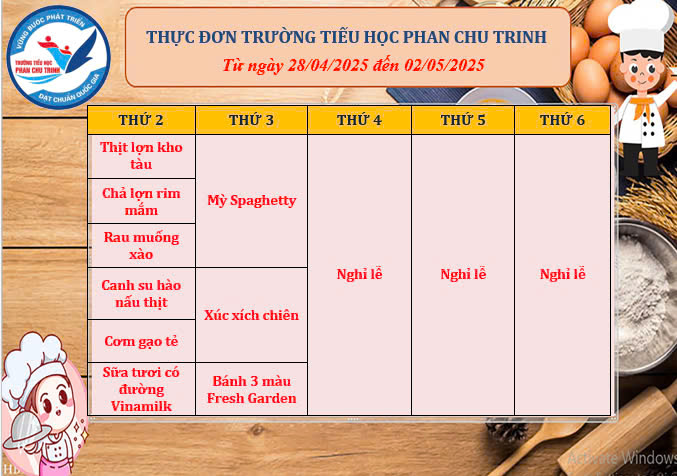 Thực đơn tuần này – Bữa ăn đảm bảo dinh dưỡng mỗi ngày
