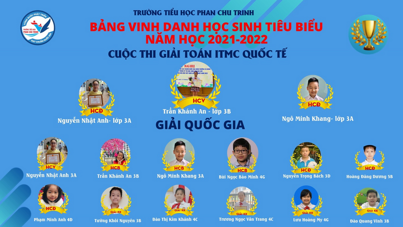 E:\anh vinh danh hs\FILE Bảng vinh danh hs 21.22 OK\Slide1.JPG
