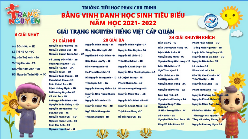 E:\anh vinh danh hs\FILE Bảng vinh danh hs 21.22 OK\Slide4.JPG