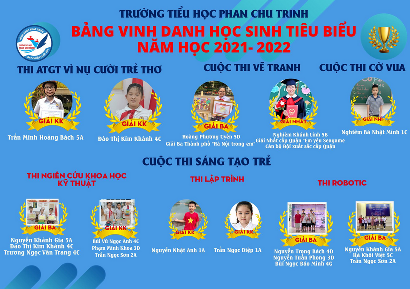 E:\anh vinh danh hs\FILE Bảng vinh danh hs 21.22 OK\ANH dau truong toan hoc OK.jpg