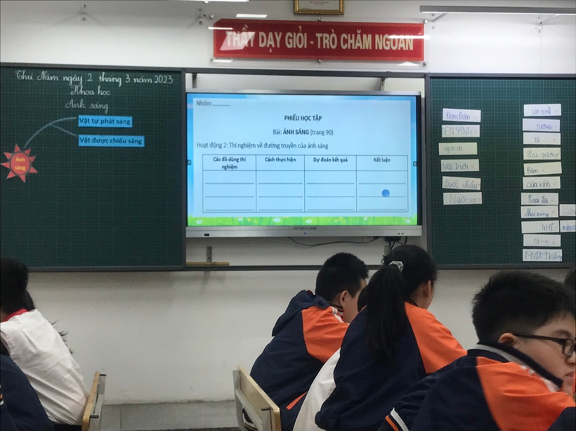 A group of students looking at a screen

Description automatically generated with low confidence
