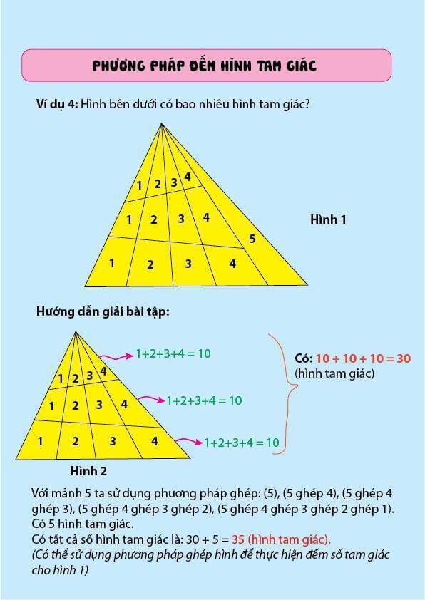 Có thể là đồ họa về văn bản