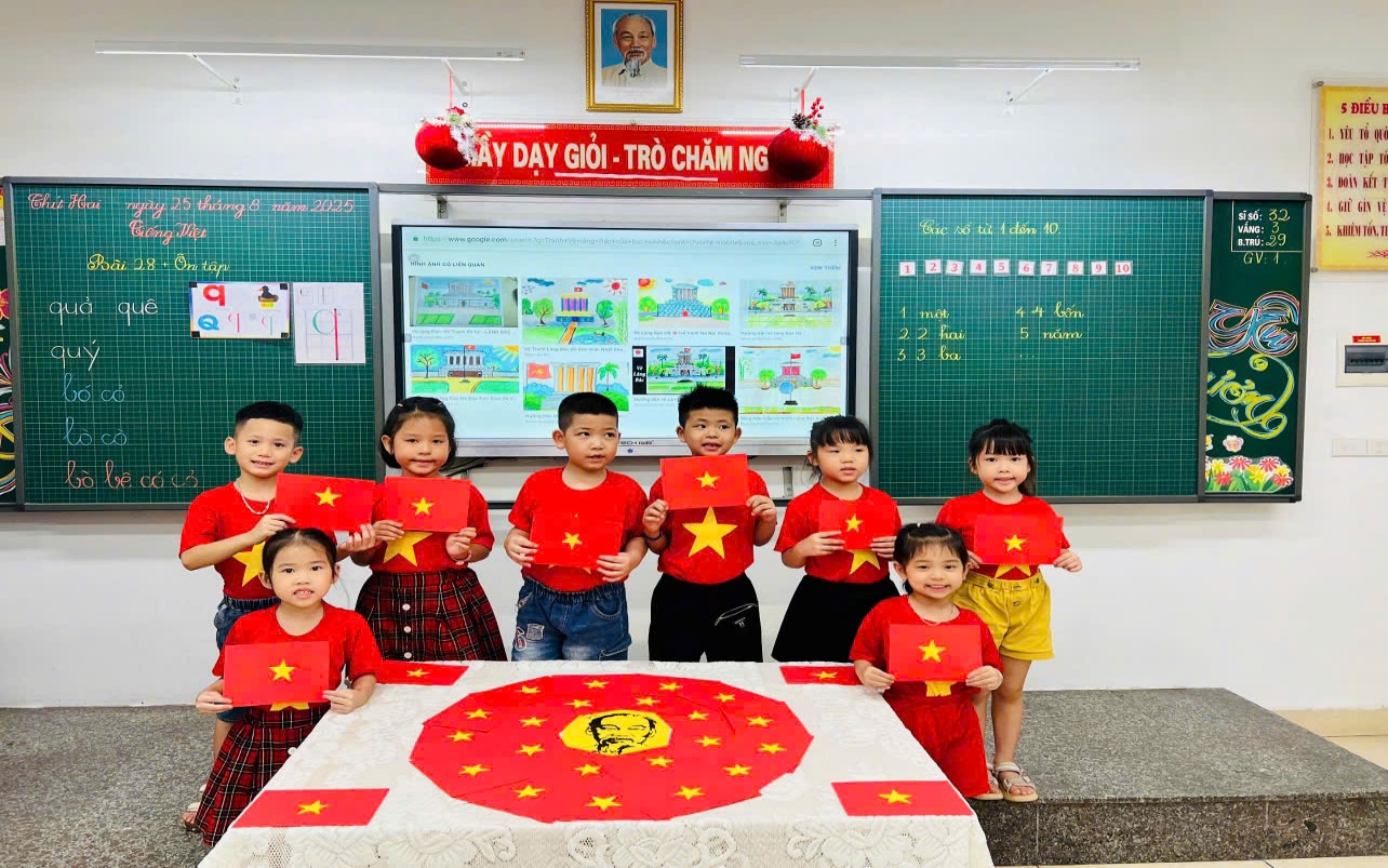 A group of children holding red flags in front of a table

AI-generated content may be incorrect.